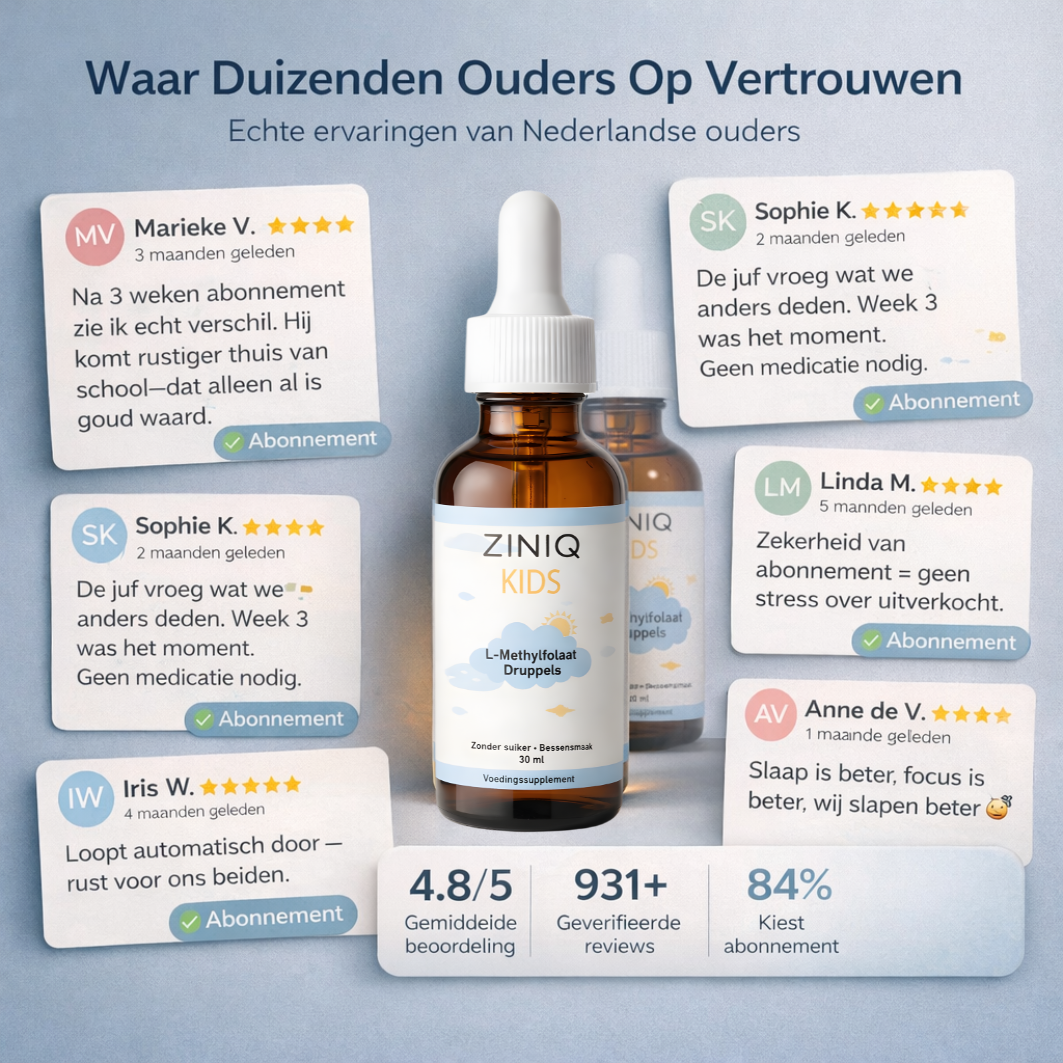ZINIQ Kids L-Methylfolaat| De bouwstof die Ritalin niet geeft — naast de medicatie