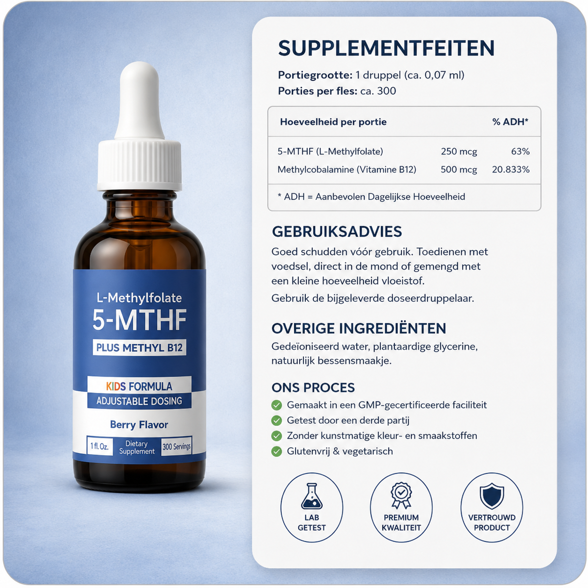 ZINIQ™ KIDS L-Methylfolaat | Meer rust. Meer focus en een kind dat zich weer goed voelt in zijn eigen hoofd.
