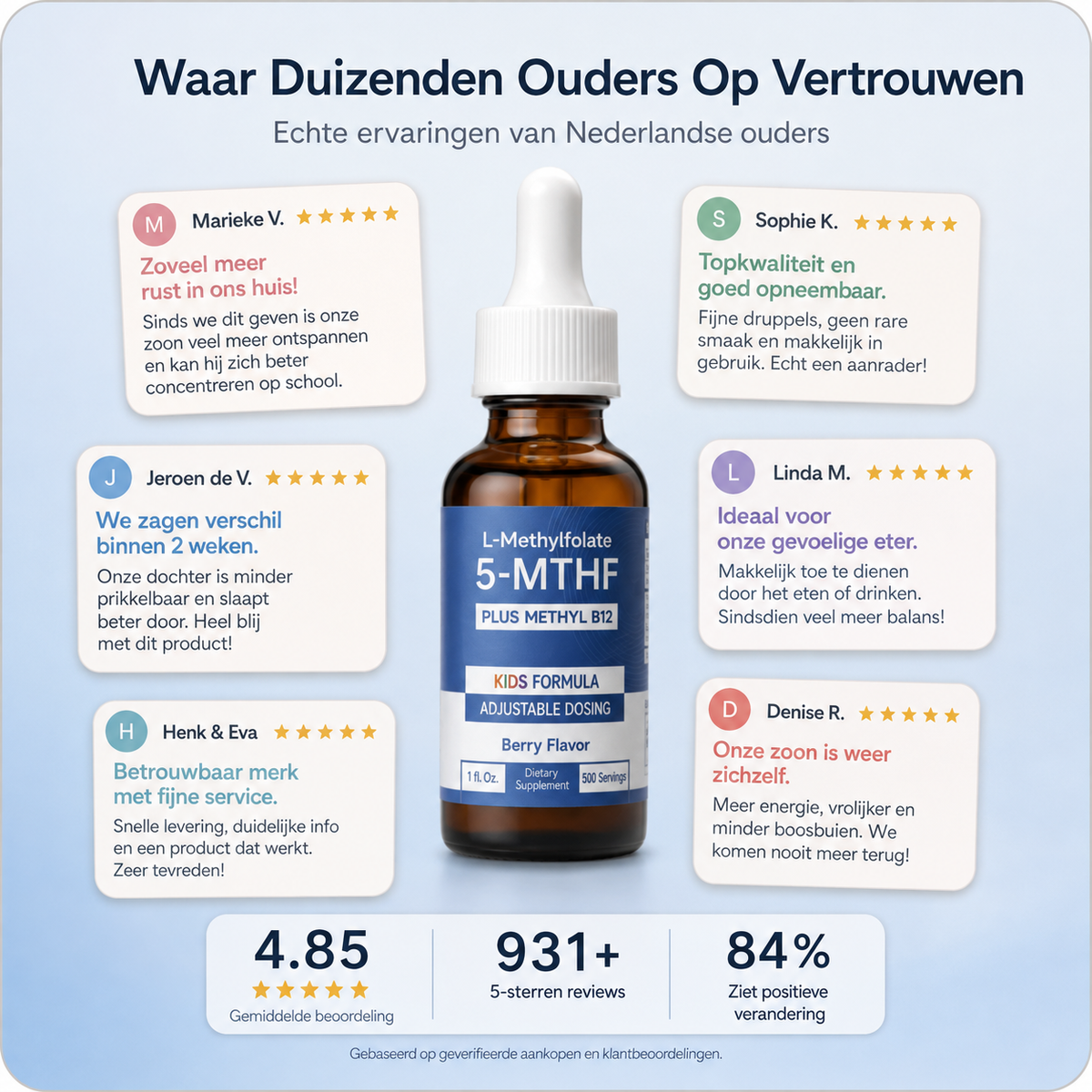 ZINIQ™ KIDS L-Methylfolaat | Meer rust. Meer focus en een kind dat zich weer goed voelt in zijn eigen hoofd.