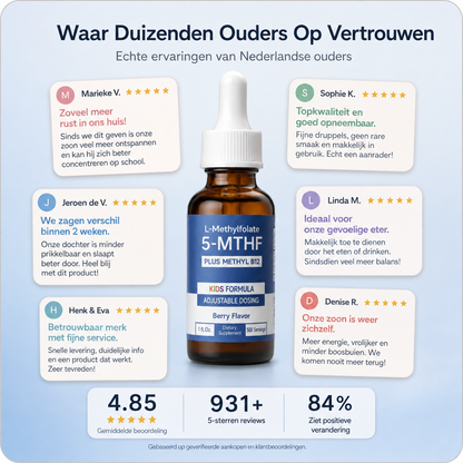 ZINIQ™ KIDS L-Methylfolaat | Meer rust. Meer focus en een kind dat zich weer goed voelt in zijn eigen hoofd.