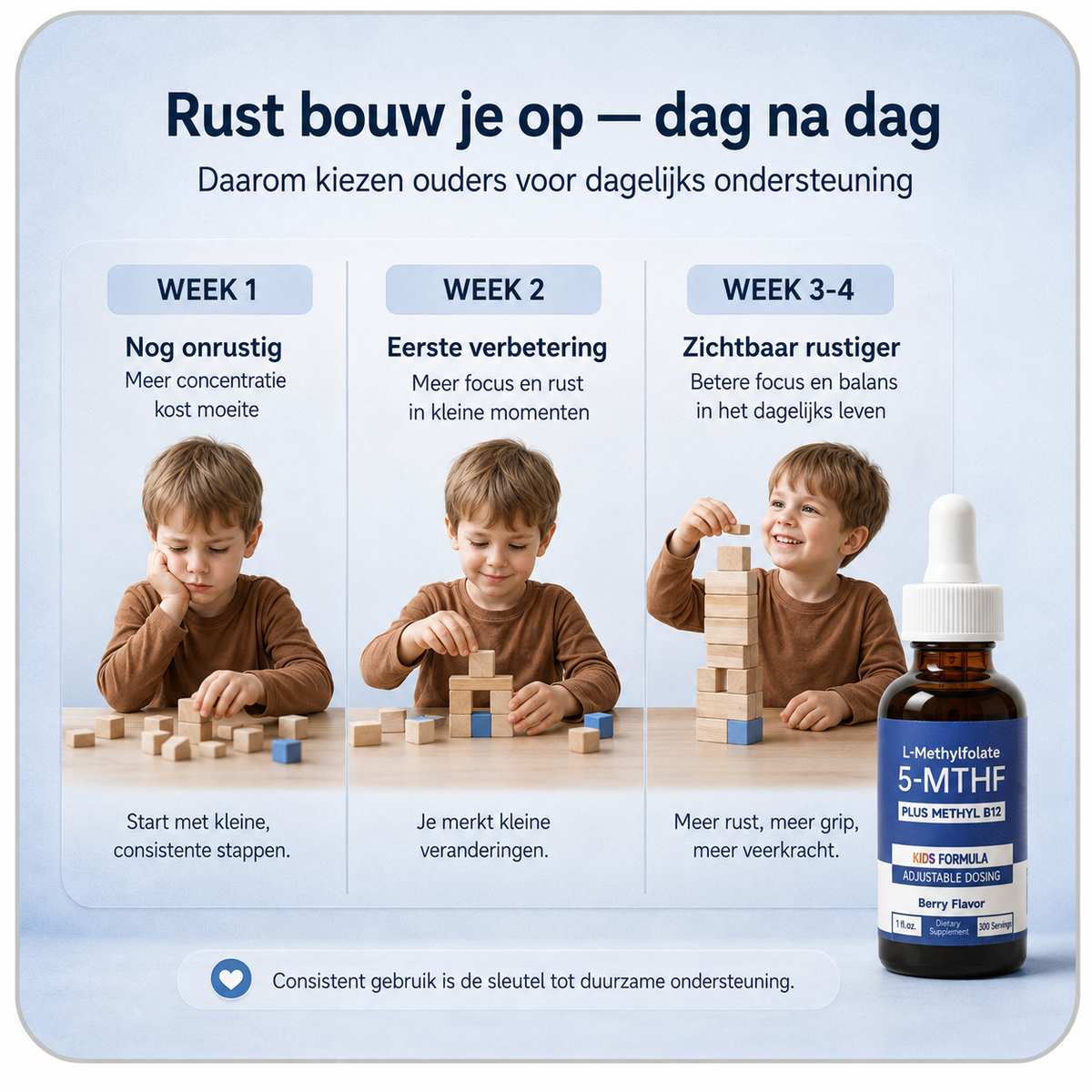 ZINIQ™ KIDS L-Methylfolaat | Meer rust. Meer focus en een kind dat zich weer goed voelt in zijn eigen hoofd.