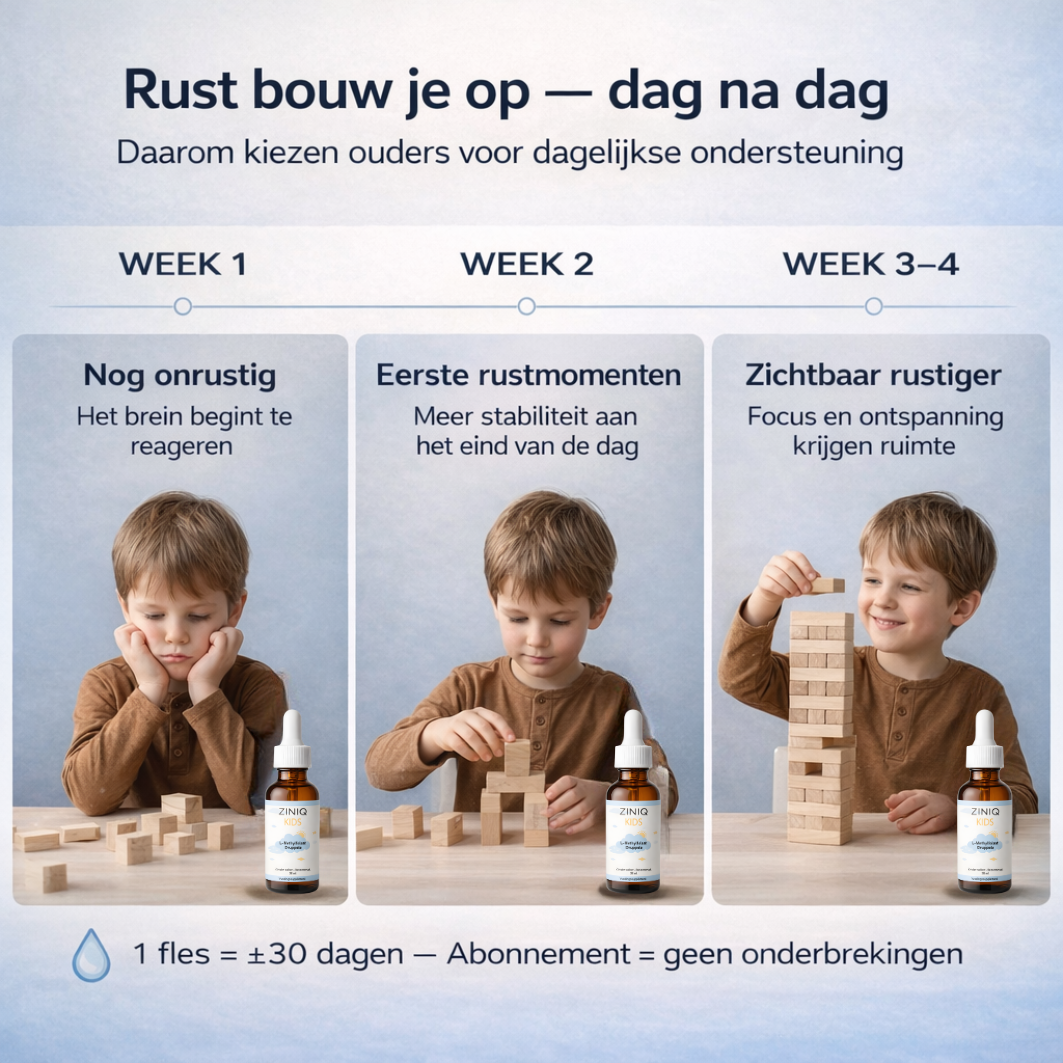 ZINIQ Kids L-Methylfolaat| De bouwstof die Ritalin niet geeft — naast de medicatie