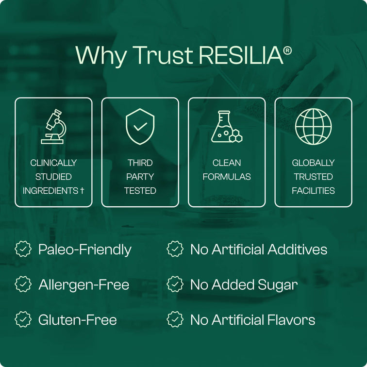 Origan Labs®  DR - Oil of Oregano, Deep Release Softgels - Trust your gut again.