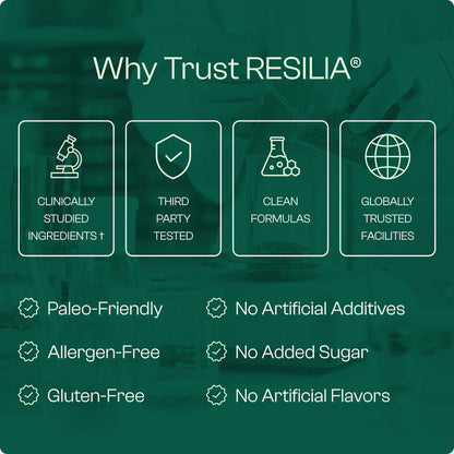 Origan Labs®  DR - Oil of Oregano, Deep Release Softgels - Trust your gut again.